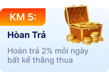 Hòan Trả